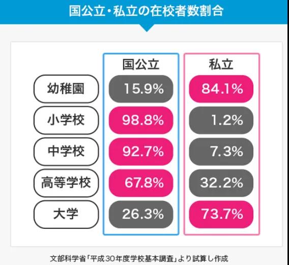 移民日本