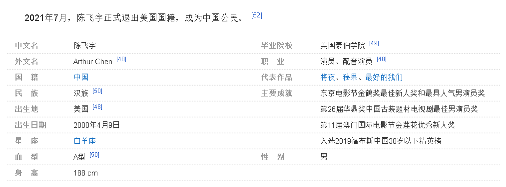 干貨 | 從陳飛宇退美國籍來看看，具體如何退！